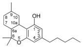 THC molecule