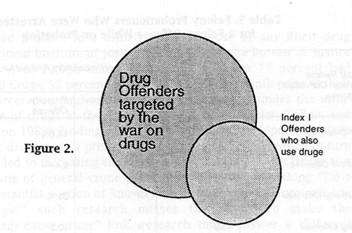 [Figure 2]