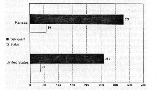 [figure 4]